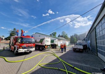 Berufsfeuerwehrtag der Jugendfeuerwehr 2022